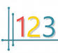 123 Digital Pty Ltd Logo
