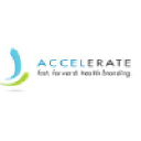 Accelerate Branding Logo