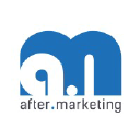 after.marketing Logo