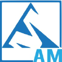 Actuated Marketing Logo