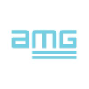 Automotive Marketing Gurus® Logo