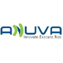 Anuva LLC Logo