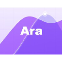 Ara Analytics Logo