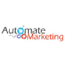 Automate.Marketing Logo