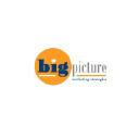 Big Picture Marketing Strategies Logo