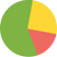 CEO Metrics Logo