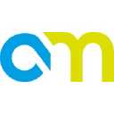 Champion Marketing Logo