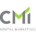 Continental Marketing Inc Logo