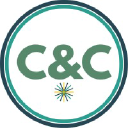 Coin & Copy Digital Marketing Agency Logo