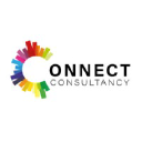 Connect Marketing Consultancy Logo