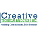 Creative Technical Resources Logo