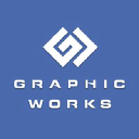 Graphic Works - Atlanta Logo