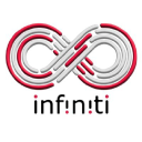 Infiniti Marketing Group Logo