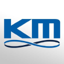 Kaulig Media (formerly ipsoCreative) Logo