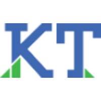 King Technology, Inc. Logo