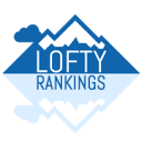 Lofty Rankings Logo