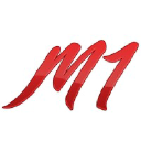 Mach One Marketing Logo