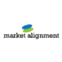 Market Alignment Logo