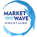 Marketwave Creations Logo