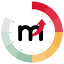 Maximizon Ltd Logo