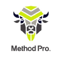 Method Pro, Inc. Logo