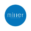 Miller Highlights LLC Logo
