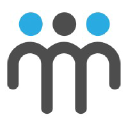 MIR Solutions Group Logo