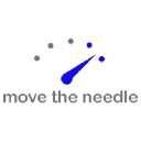Move The Needle @ Brand Experience Lab Logo