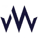 MW Marketing Solutions Logo