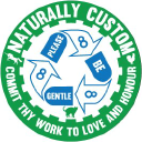 Naturally Custom Logo