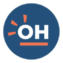 OH Marketing Group Logo