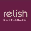 Relish Design Ltd Logo