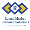 Romak Market Research Solutions Logo