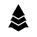 Suss Industry Web Design Logo