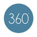 360 Product Video Logo