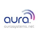 AURA Systems Logo