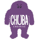 Chuba Creative Logo