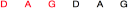 Dagdag Productions Logo