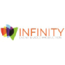 Infinity Event + Video Production Pty Ltd Logo