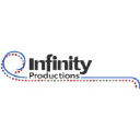 Infinity Video Productions Logo