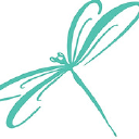 Laura Lynn Photography Logo