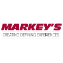 Markey's Rental & Staging Logo