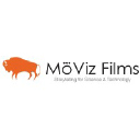 MoViz Films, LLC Logo