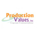Production Values Logo