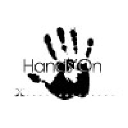 Hands On Studio Logo