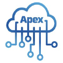 Apex Cloud Development Logo