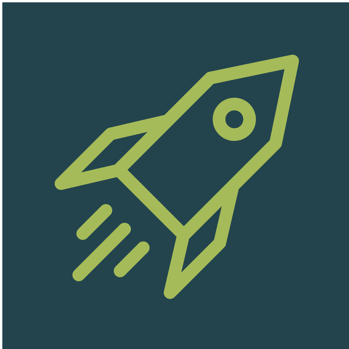 Bootstrap Websites Logo