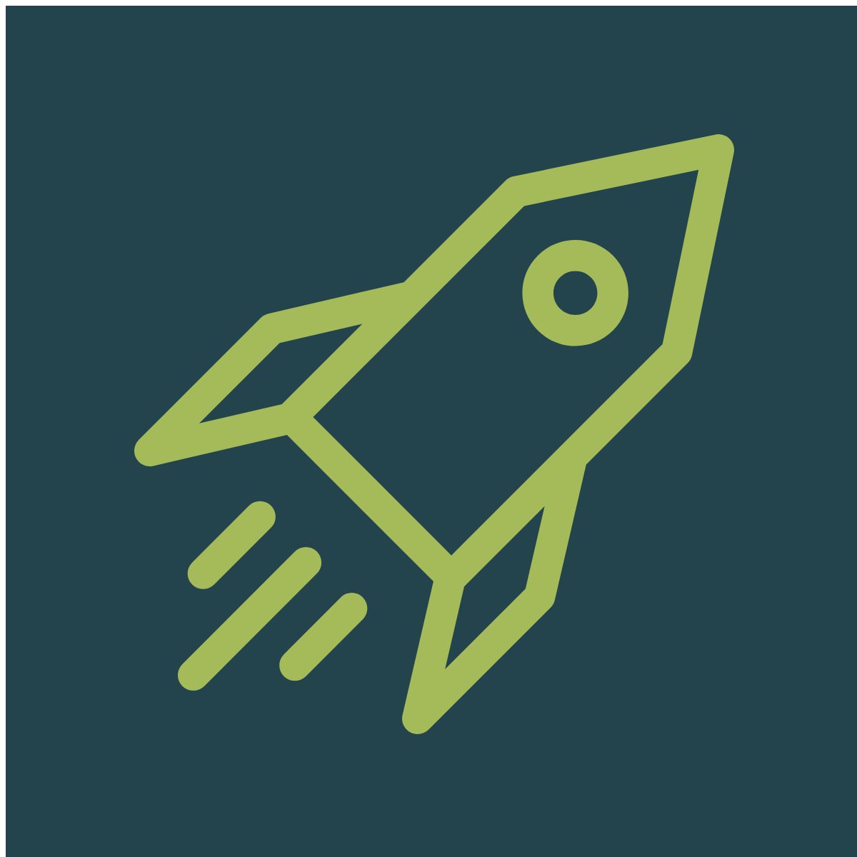 Bootstrap Websites logo