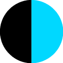 Design Science logo