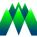 Mountaintop360.com Logo